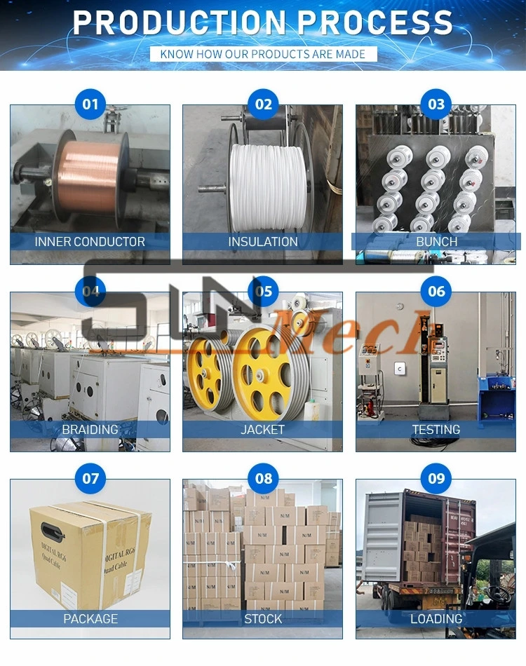 Electrical Cable Wire Building Cable House Wire Aluminum Solid Flat Single Flat Twin Bare Copper Power Cable Flexible Cable PVC Insulated Electric Wire